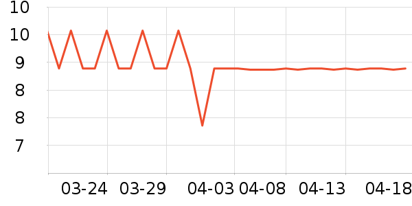 ��̷�����ʳ��ʷ�۸�