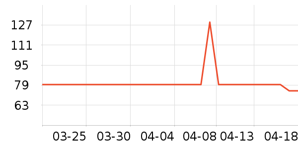 babycare����ϴ��Һ/����ʷ�۸�