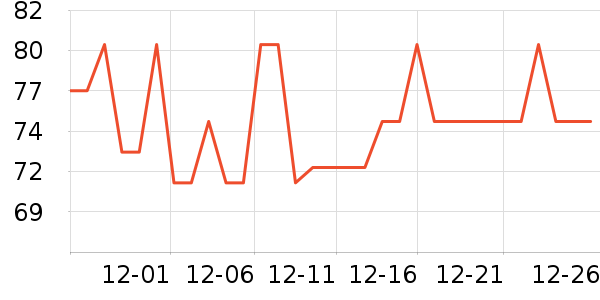 babycare����ϴ��Һ/����ʷ�۸�