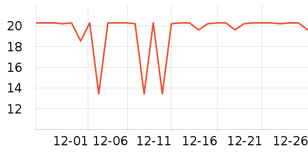 �����ϴ��Һ��ʷ�۸�