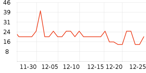 ��ľ��������ױ������ʷ�۸�