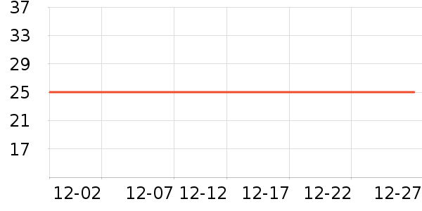 ż�����������������ʷ�۸�