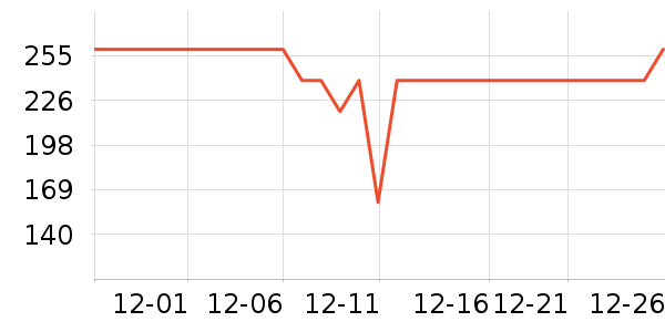 AQARA���ܼҾ���ʷ�۸�