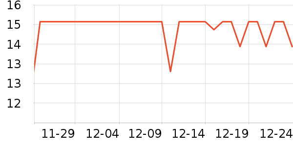 �Ÿ���๤����ʷ�۸�