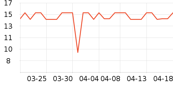 �Ÿ���๤����ʷ�۸�