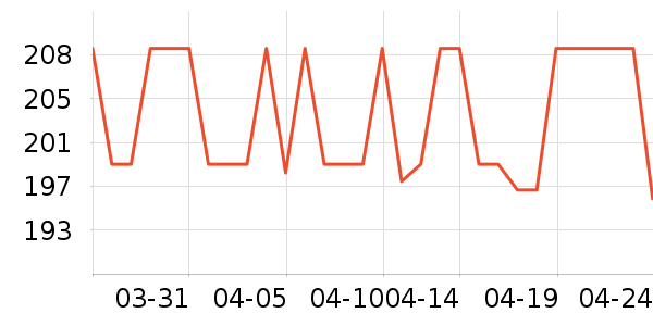 ǿ��Ӥ��Ѫ������ʷ�۸�