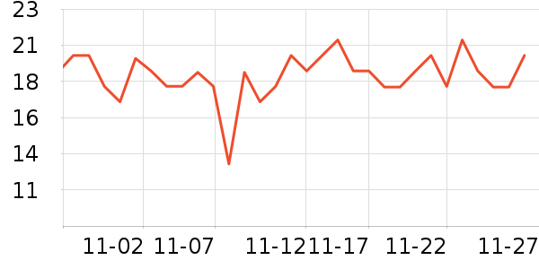 ��������ֽ��ʷ�۸�