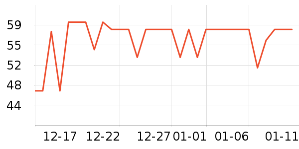 �ض���Ⱦ��/�̷�/������ʷ�۸�