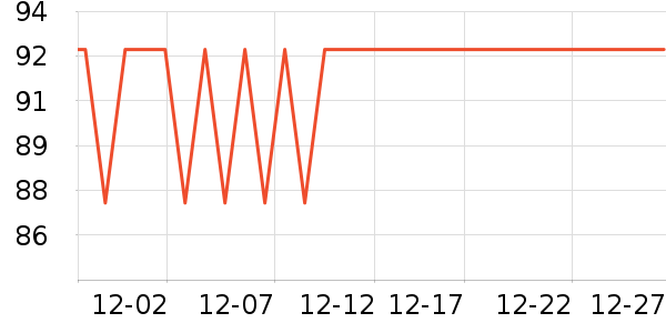 ���»�Ⱦ��/�̷�/������ʷ�۸�