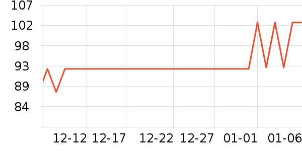 ���»�Ⱦ��/�̷�/������ʷ�۸�