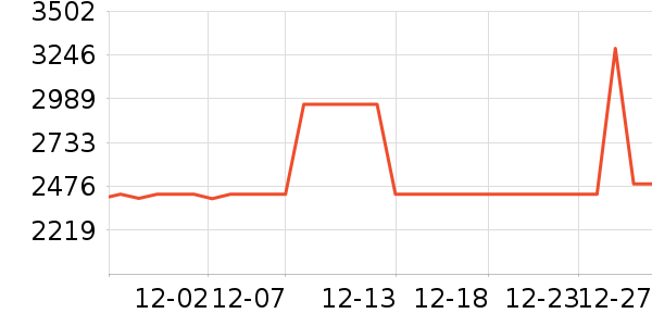 ȫ�ѵ��Ӵ������ʷ�۸�