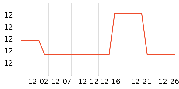 ͬ������Һ��˪��ʷ�۸�