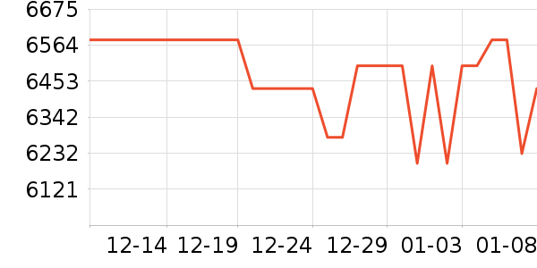 �������沿������ʷ�۸�