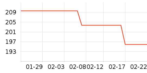 ����ֽ����ʷ�۸�