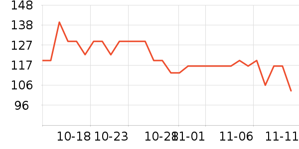 Doctor's Bestά����/������/����п����ʷ�۸�