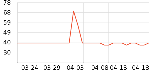 ���ֺ��ݵ���ʷ�۸�