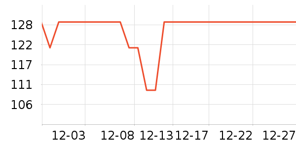 ���»�Ⱦ��/�̷�/������ʷ�۸�