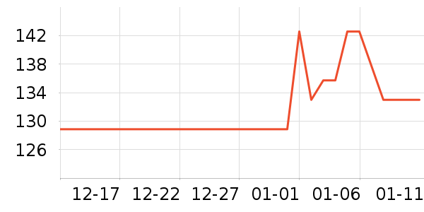 ���»�Ⱦ��/�̷�/������ʷ�۸�