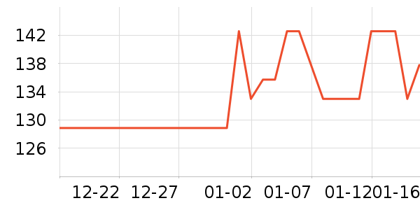 ���»�Ⱦ��/�̷�/������ʷ�۸�