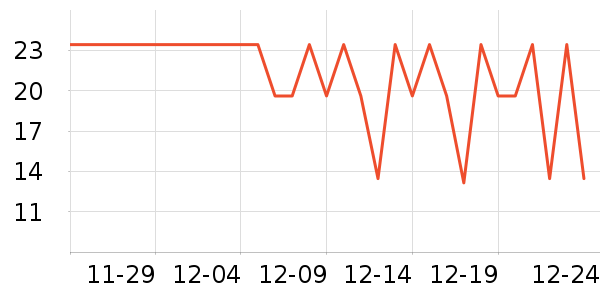 �����±���/������ʷ�۸�