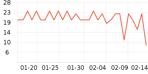 �����±���/������ʷ�۸�