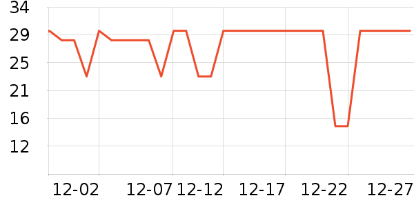 ����ʱ��±���ʷ�۸�