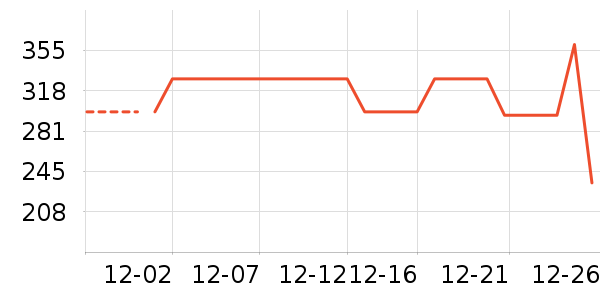 ����������/��ϯ��ʷ�۸�