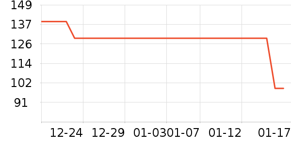 ���������ͯ���¿���ʷ�۸�