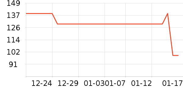 ���������ͯ���¿���ʷ�۸�