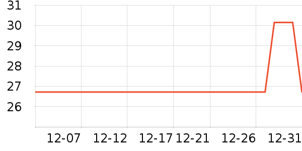 albo�;���ʷ�۸�