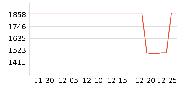 TCL������ʷ�۸�