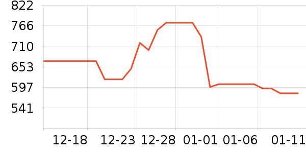 ���������ʷ�۸�