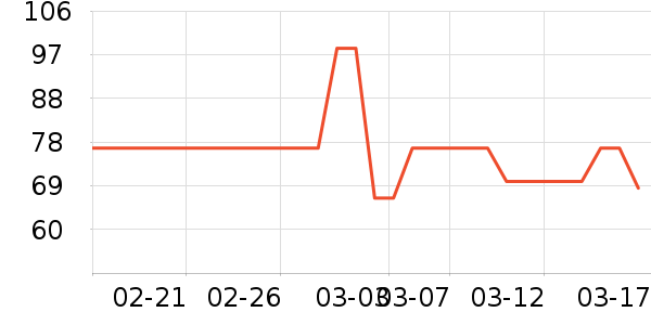 Ұ�������ʷ�۸�