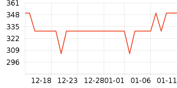 ֲ����ü��/ü��/ü����ʷ�۸�