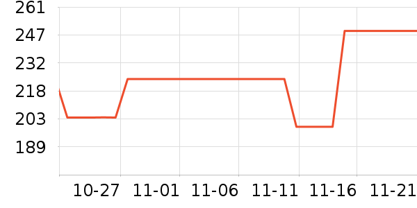 ����ͷ��ʽ������ʷ�۸�