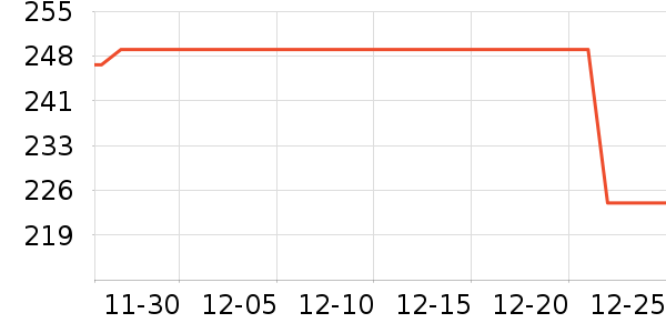 ����ͷ��ʽ������ʷ�۸�