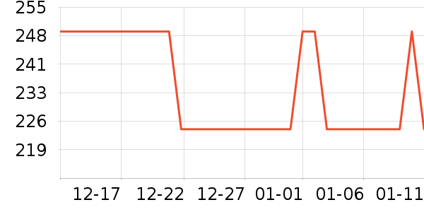 ����ͷ��ʽ������ʷ�۸�