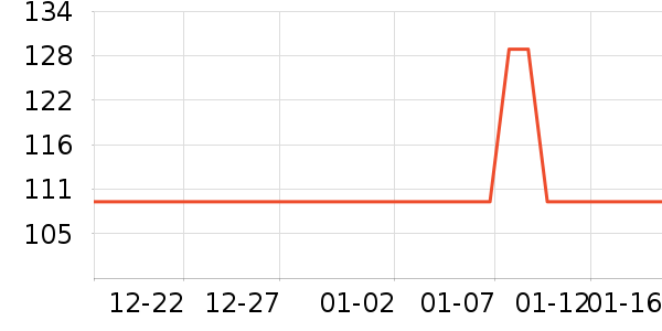 è��˯��/�Ҿӷ���װ��ʷ�۸�