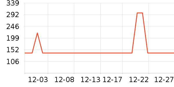 ������װ/�����װ/��̨��װ��ʷ�۸�