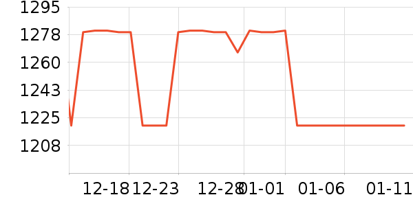 ��������ˮ��ʷ�۸�