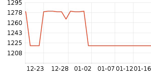 ��������ˮ��ʷ�۸�