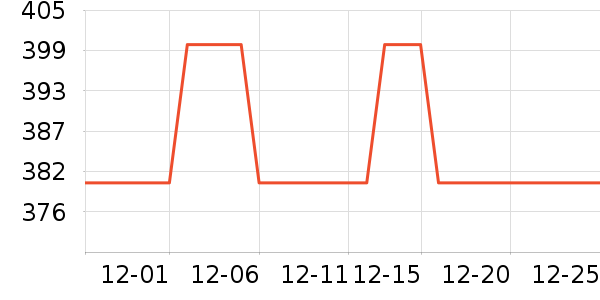 �����ᴽ�ʴ���/������ʷ�۸�