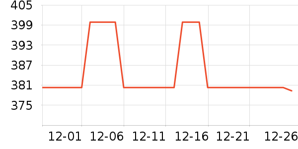 �����ᴽ�ʴ���/������ʷ�۸�