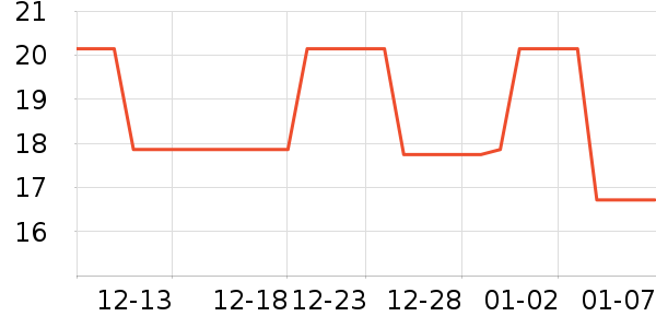 ��ȻȾ��/�̷�/������ʷ�۸�