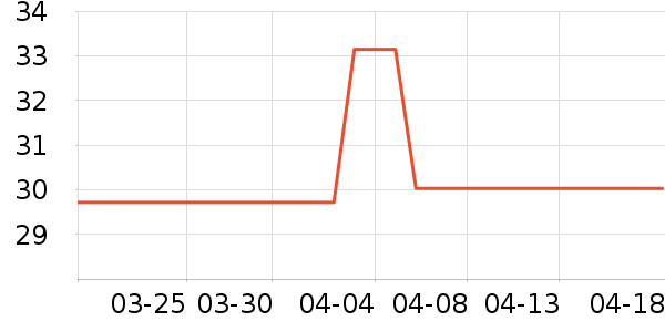 ��С�ʹ�����ʷ�۸�