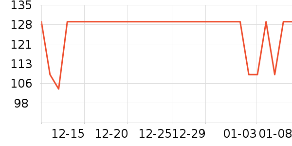 �������컧���װ��ʷ�۸�