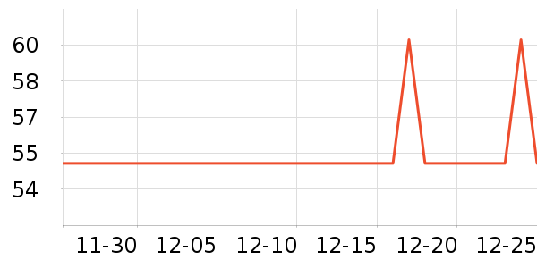 �ϼ��˱�ů������ʷ�۸�