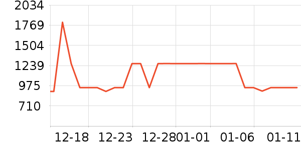 �����ȱ�����ʷ�۸�