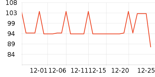 ���ĵ綯��ˢ��ʷ�۸�