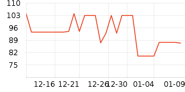 ���ĵ綯��ˢ��ʷ�۸�